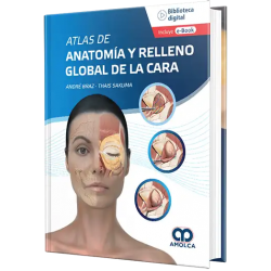 Atlas de Anatomía y Relleno Global de la Cara