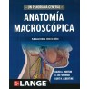 Morton: Anatomía Macroscópica